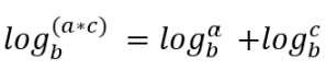 Another basic principle of Logarithms